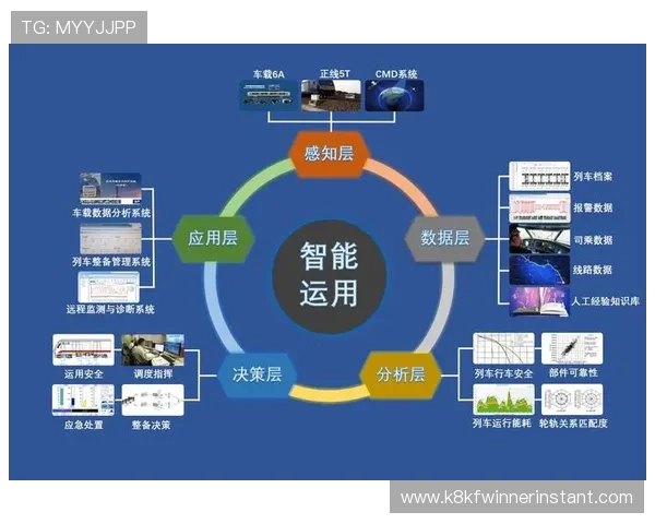 凯发实业有限公司客户服务体系优化方案及提升用户体验的有效措施